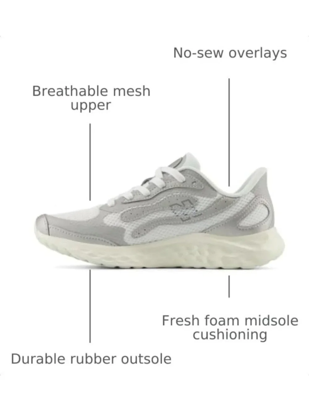 Women's Fresh Foam Running Shoes - Lightweight, Comfortable & Breathable